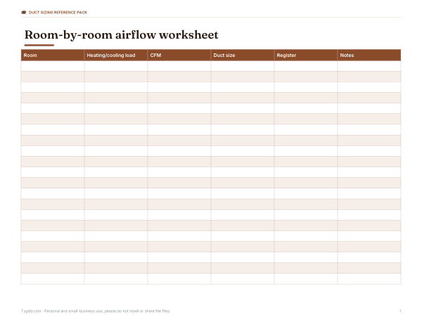 Preview of Printable CFM Duct Chart Worksheet
